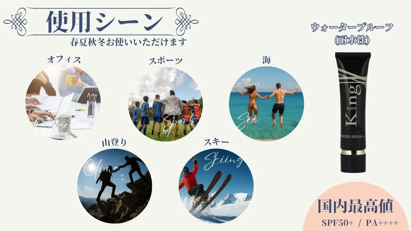 Kingly光盾の使用シーン（男性が塗布）